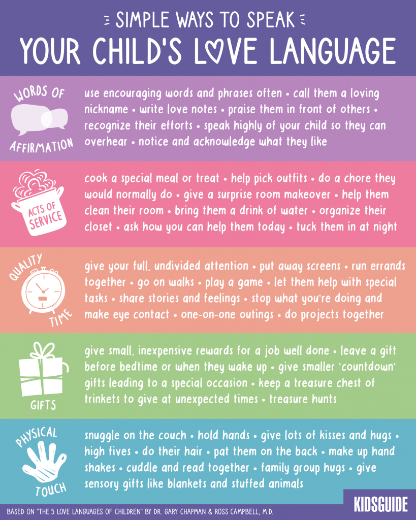 simple-ways-to-speak-your-childs-love-language-infographic-kidsguide